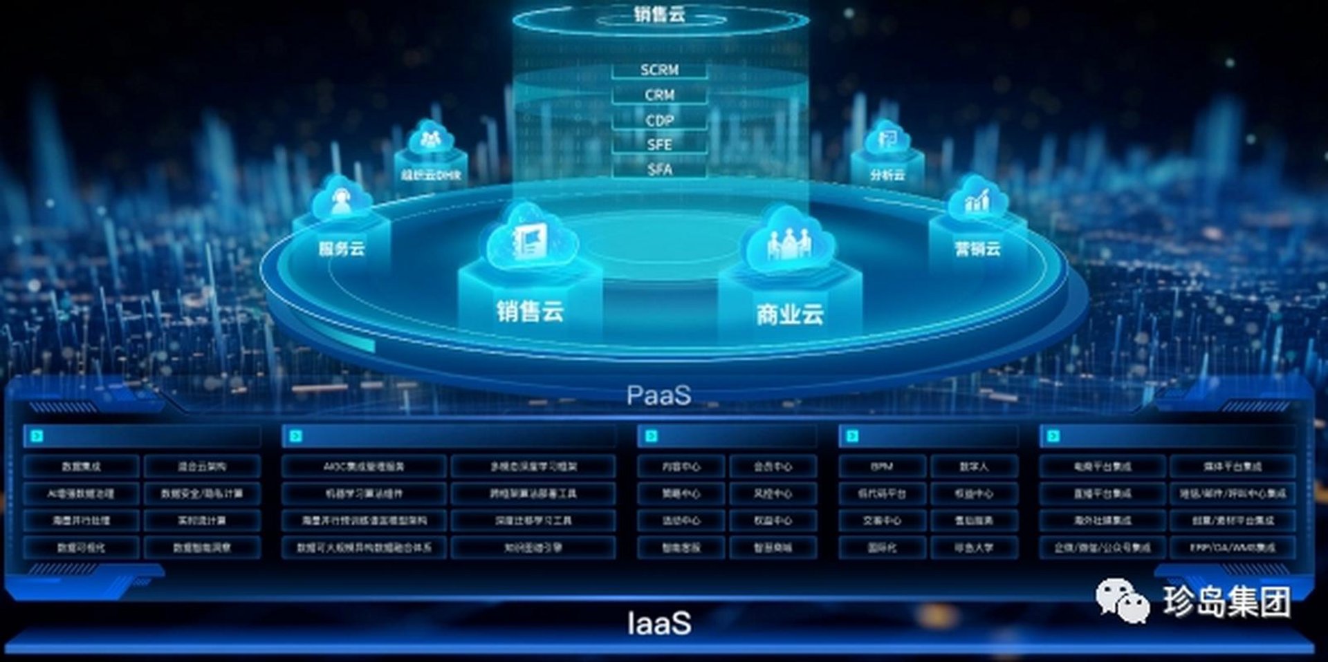 新数易博软件